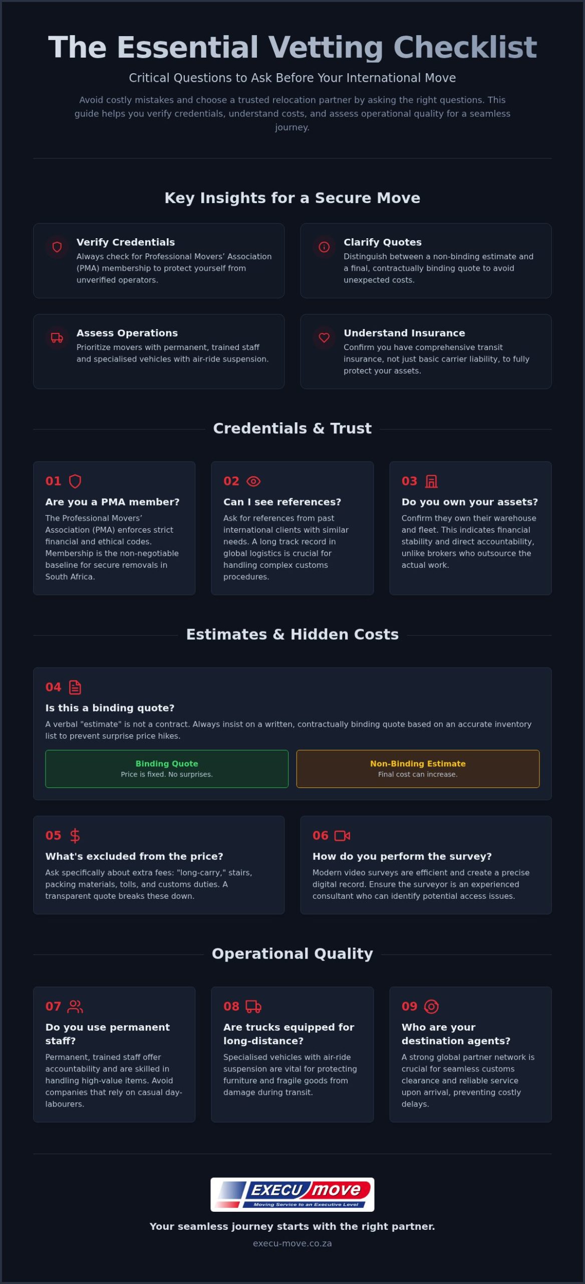 21 Essential Questions to Ask Moving Companies Before Hiring in 2026