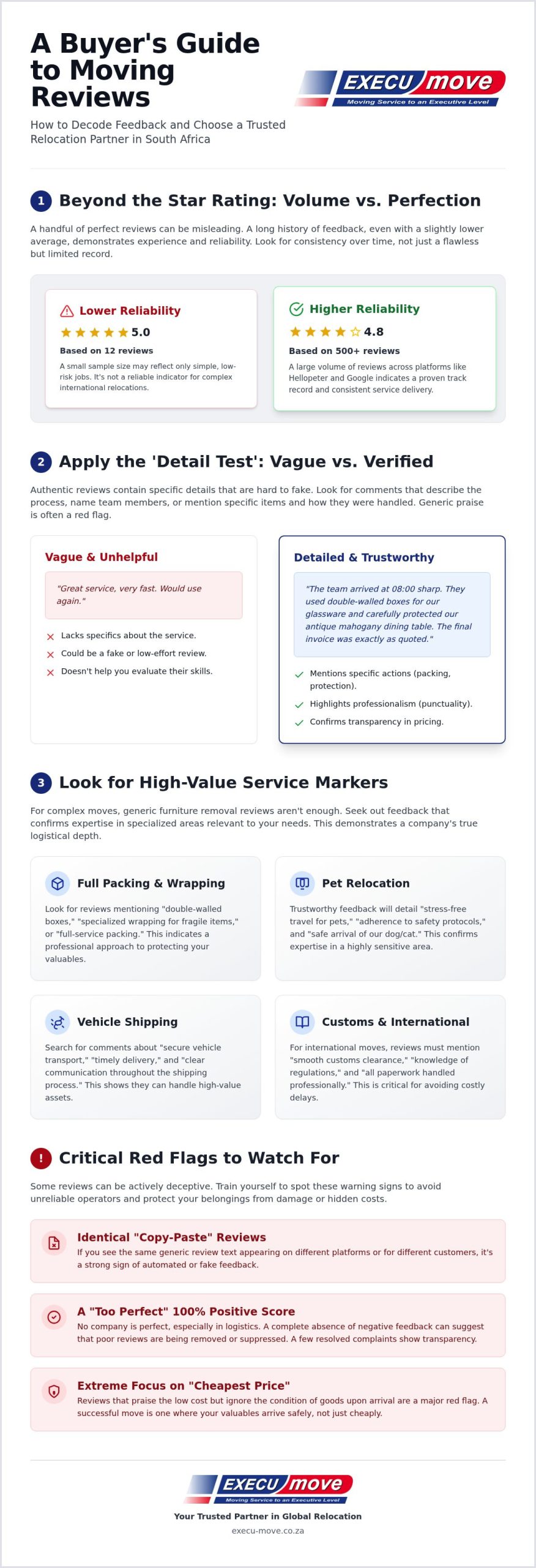 How to Evaluate Moving Company Reviews in South Africa: A 2026 Buyer's Guide