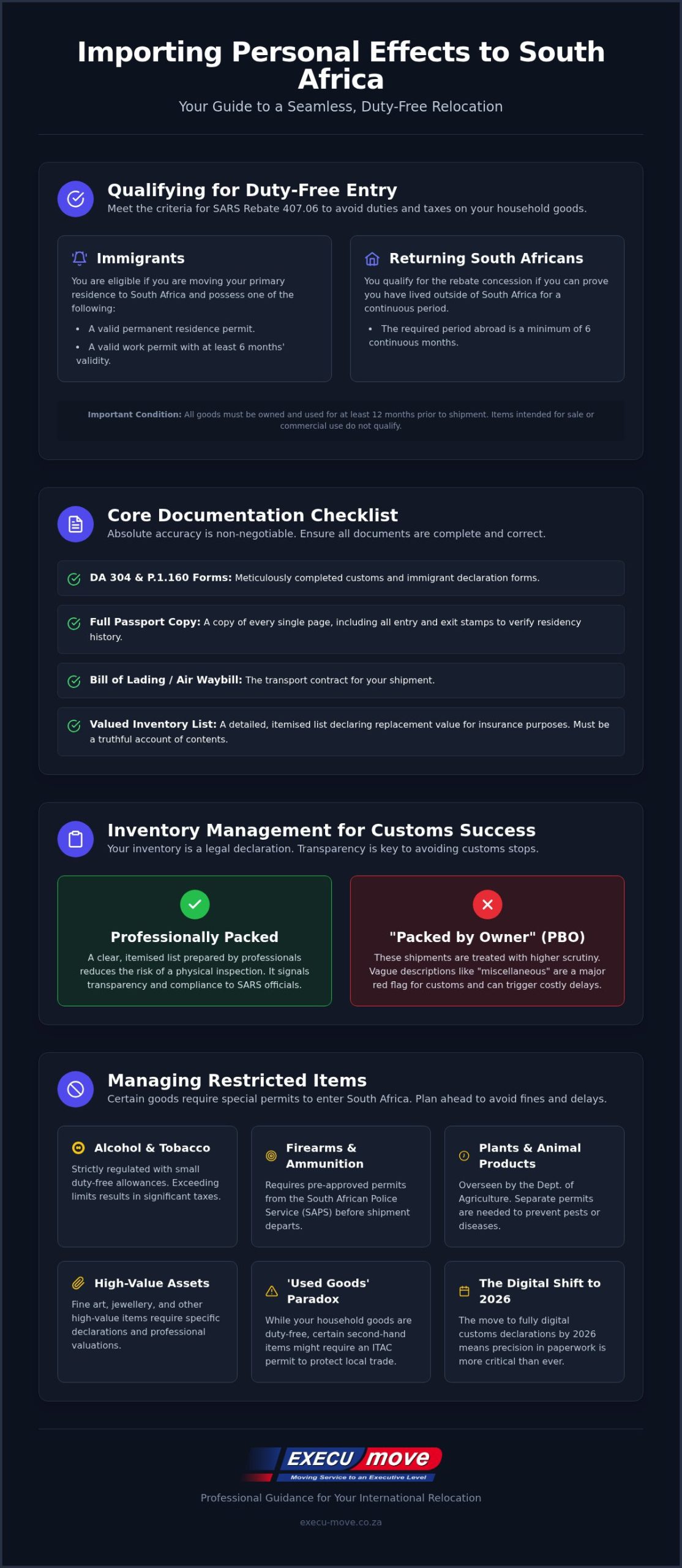Importing Personal Effects into South Africa: The 2026 Customs & Relocation Guide