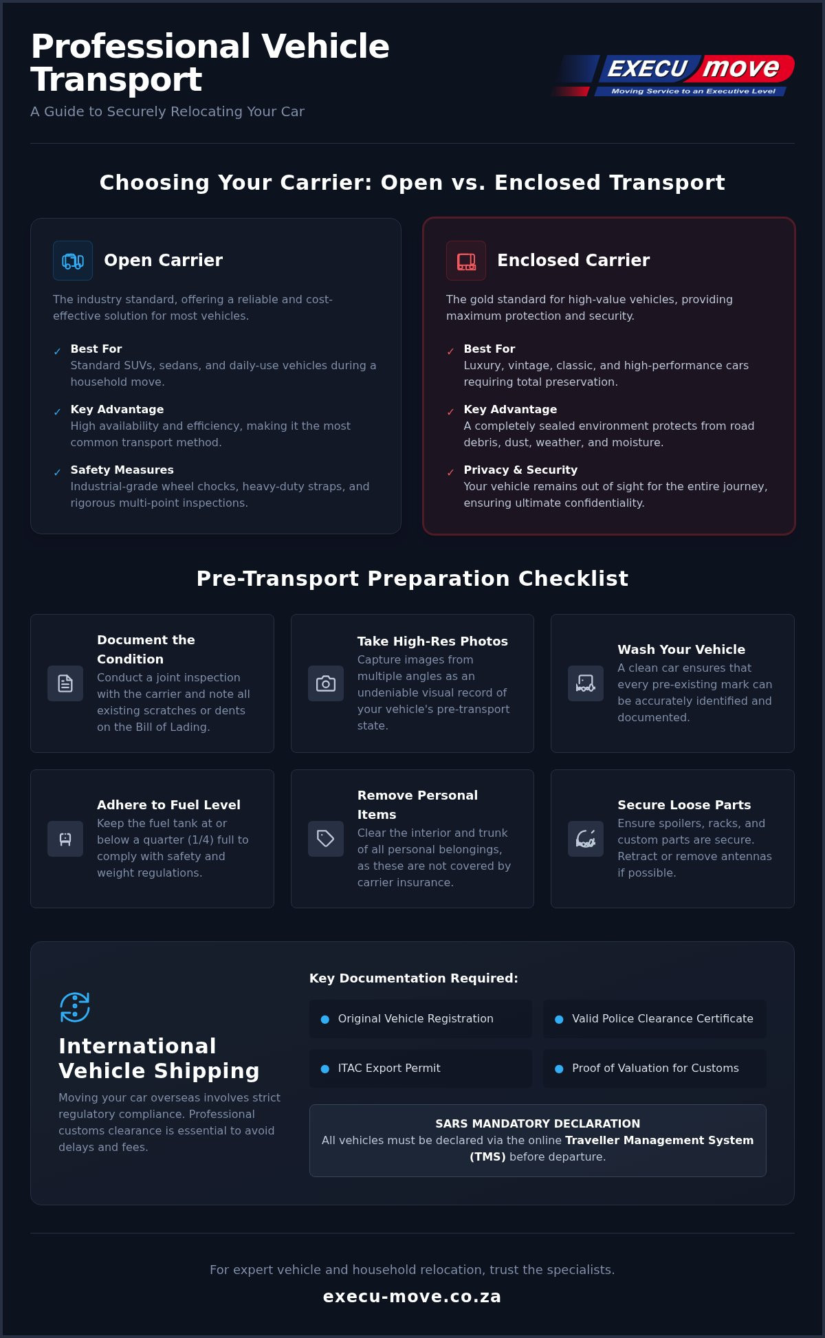 Professional Car Transport in Cape Town: The 2026 Vehicle Relocation Guide